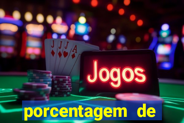 porcentagem de jogos pagantes slots